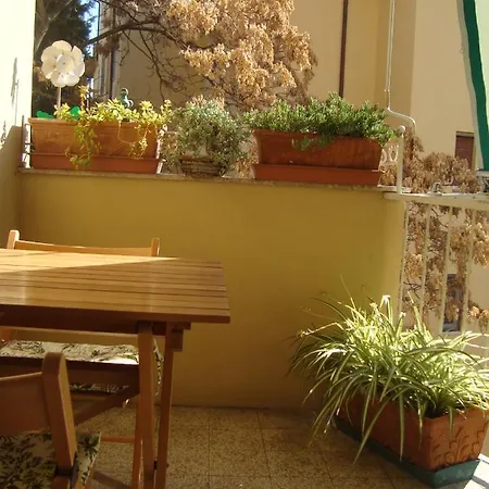 Sotto Fiesole * フィレンツェ